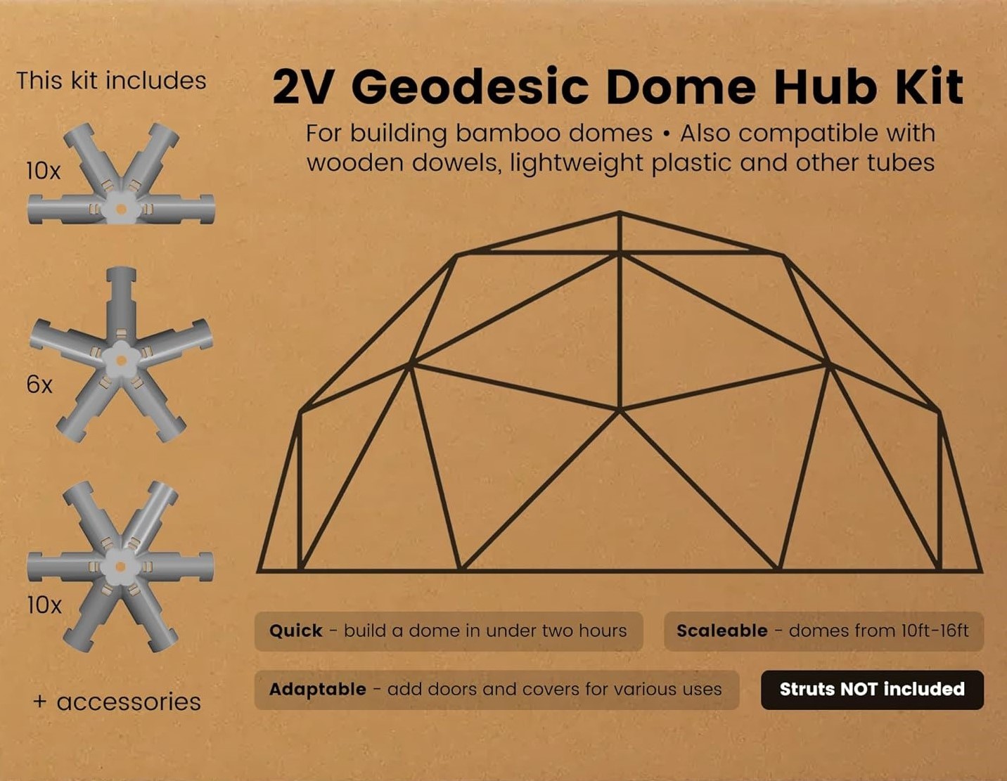 Panda 2V Geodesic Dome Hub Kit